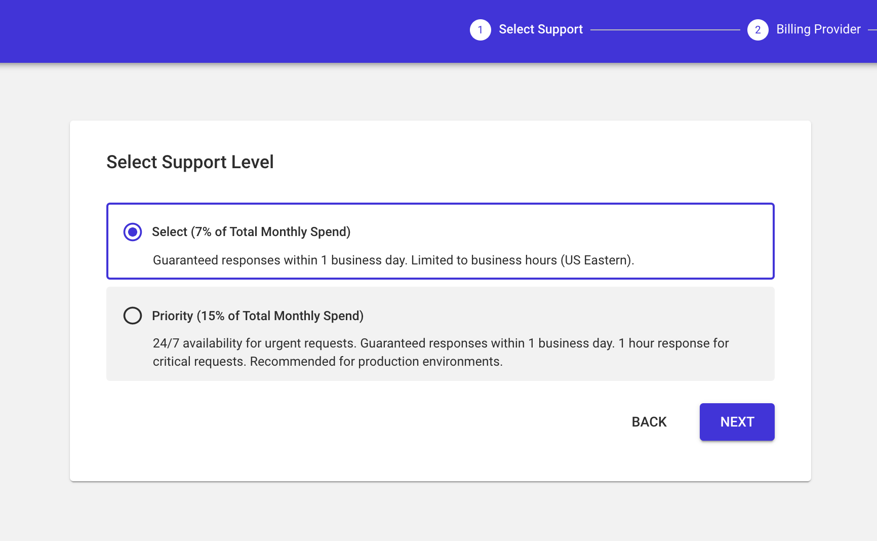 Account Creation Support Tier