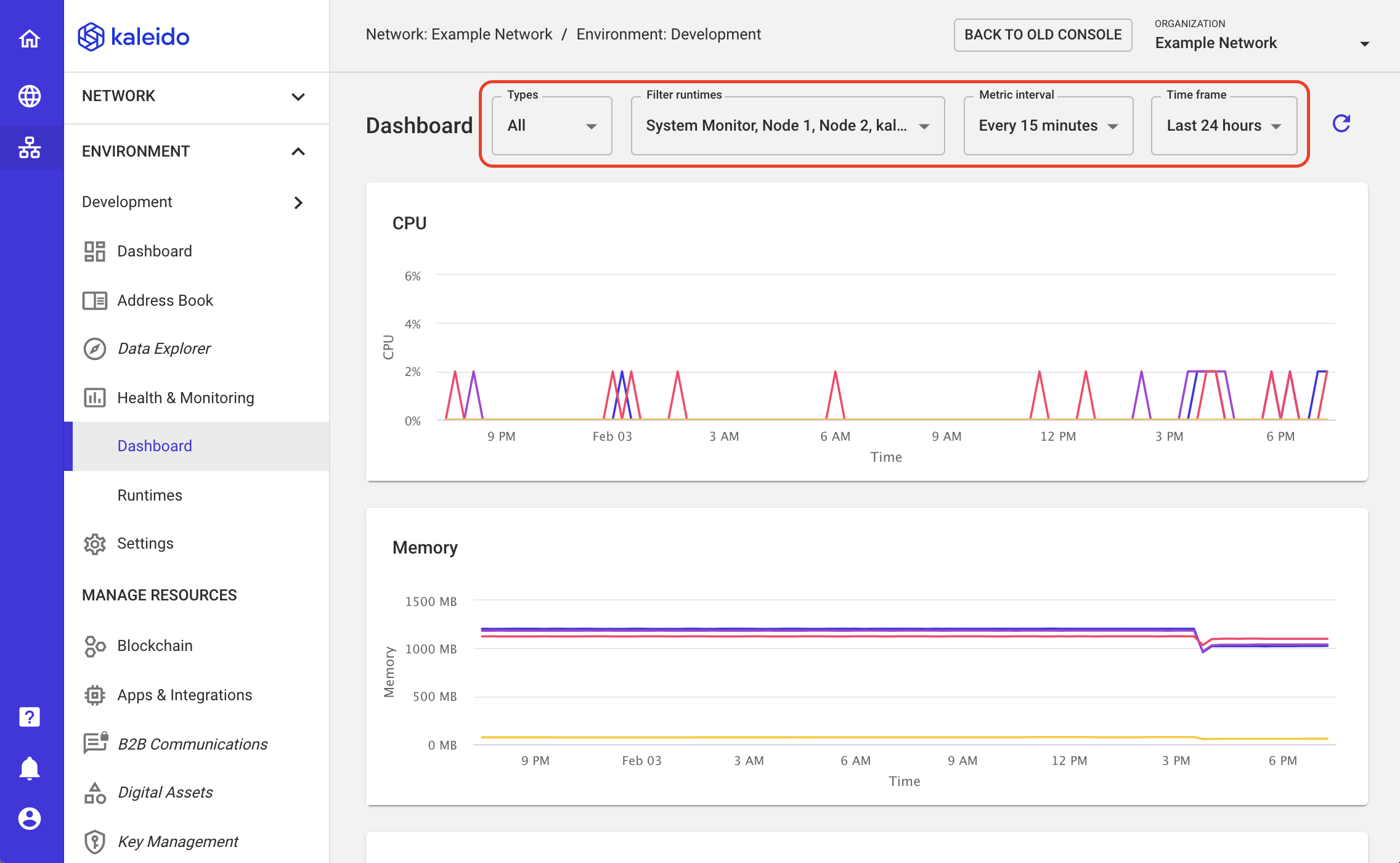 Health Dashboard