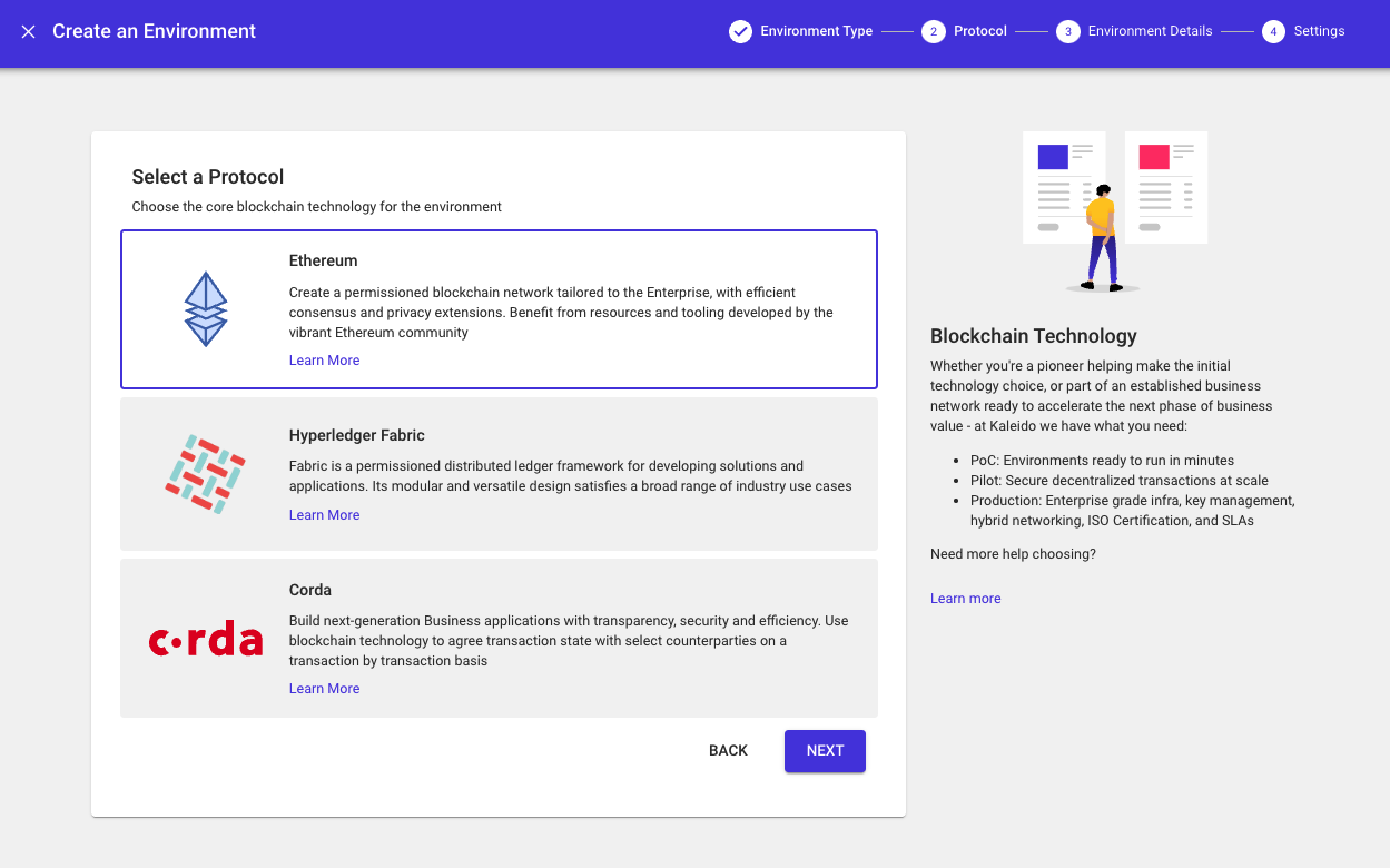 Environment Protocols